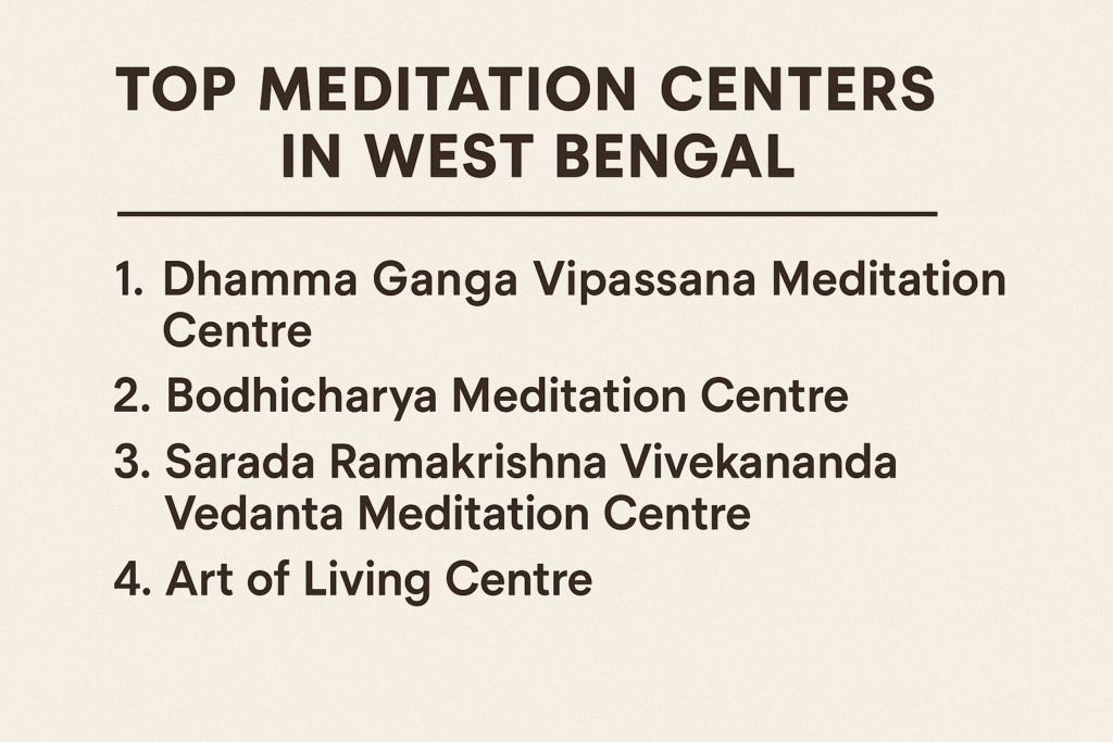 Top Meditation Centers in West Bengal