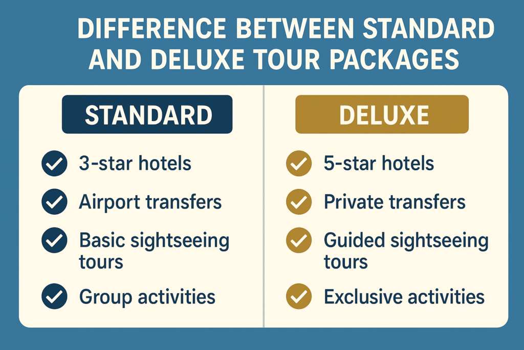 Difference Between Standard and Deluxe Tour Packages