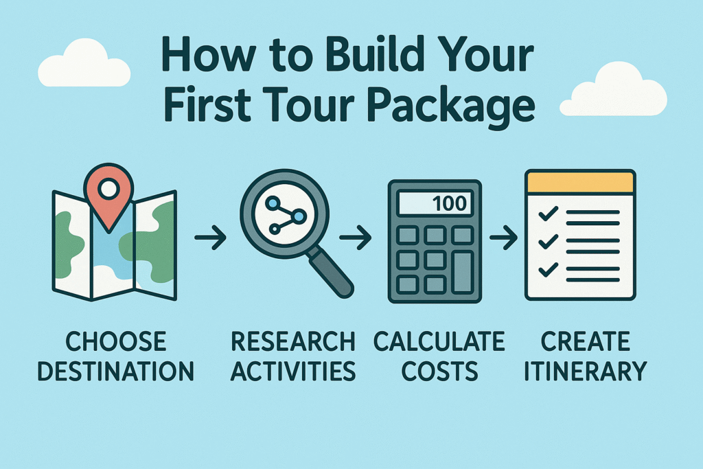 How to Build Your First Tour Package
