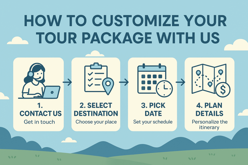 How to Customize Your Tour Package with Us