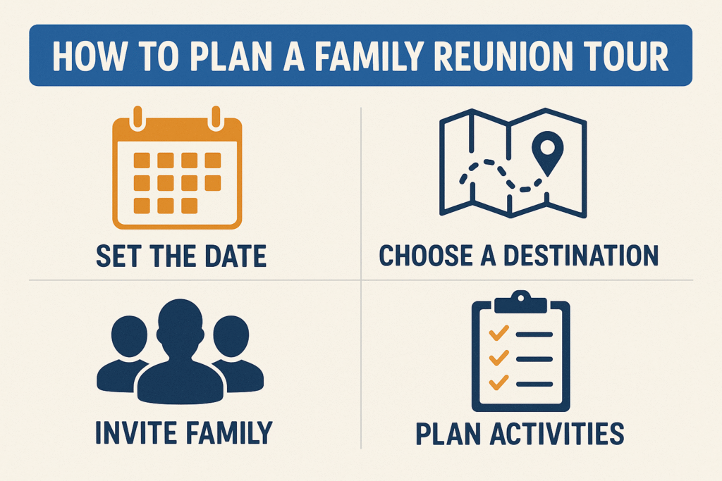 How to Plan a Family Reunion Tour