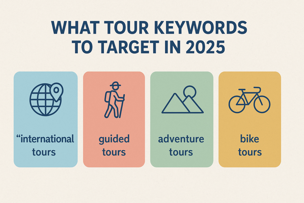 Tour Keywords to Target in 2025